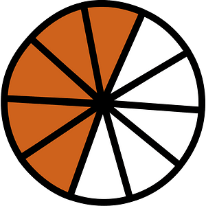 Orange-Brown Circles Fractions 5:10