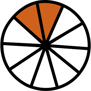 Orange-Brown Circles Fractions 2:10