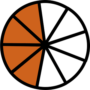 Orange-Brown Circles Fractions 4:9