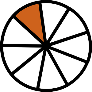Orange-Brown Circles Fractions 1:9