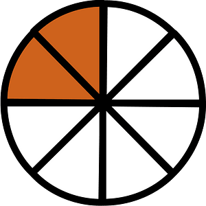Orange-Brown Circles Fractions 2:8