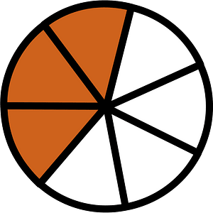 Orange-Brown Circles Fractions 3:7