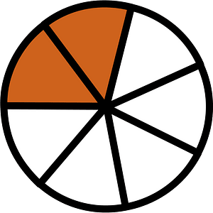 Orange-Brown Circles Fractions 2:7