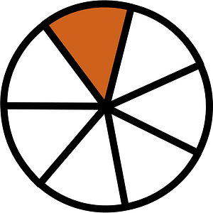 Orange-Brown Circles Fractions 1:7