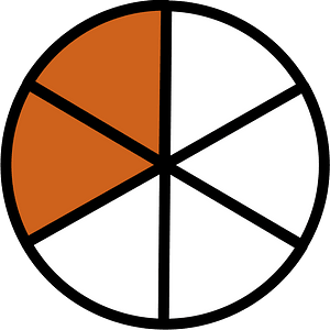 Orange-Brown Circles Fractions 2:6