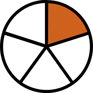 Orange-Brown Circles Fractions 1:5