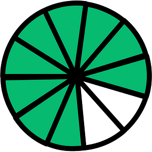 Green Circles Fractions 9:11