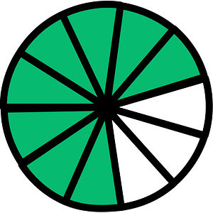 Green Circles Fractions 8:11