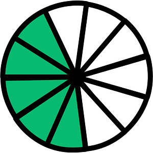Green Circles Fractions 5:11