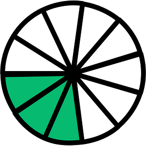Green Circles Fractions 3:11
