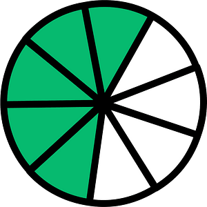 Green Circles Fractions 5:9