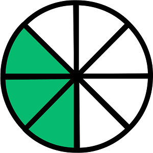 Green Circles Fractions 3:8