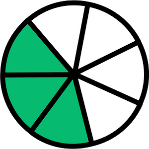 Green Circles Fractions 3:7