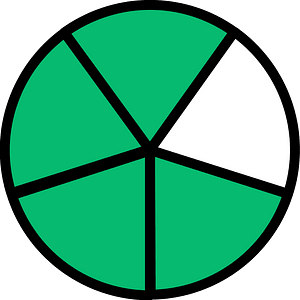 Green Circles Fractions 4:5