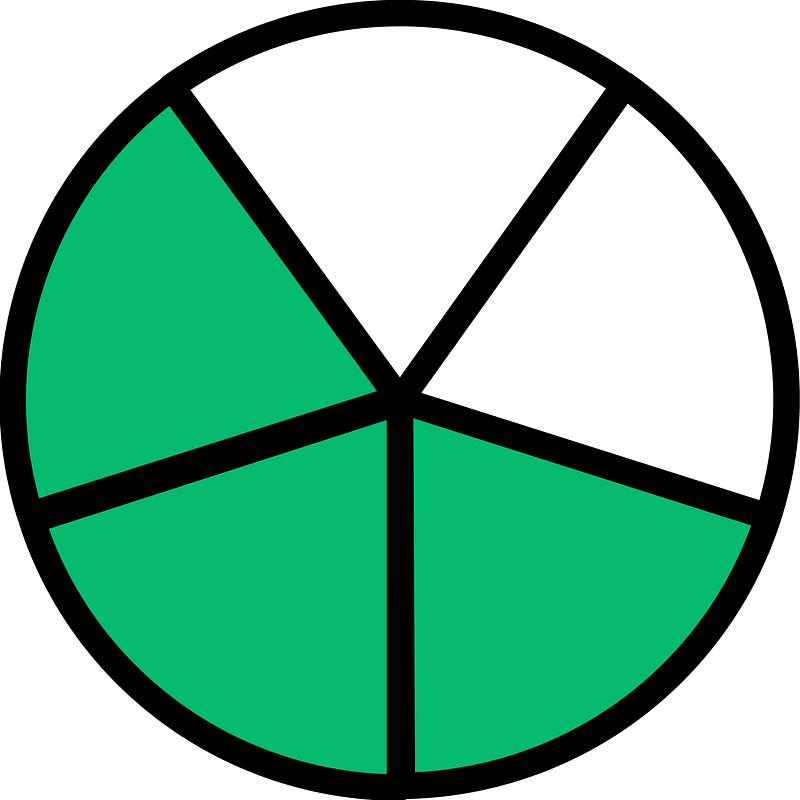 Green Circles Fractions 3:5