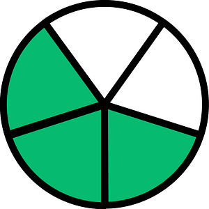 Green Circles Fractions 3:5