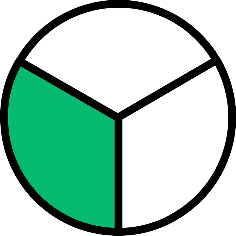 Green Circles Fractions 1:3