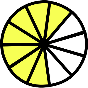Yellow Circles Fractions 7:11