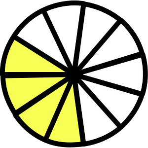 Yellow Circles Fractions 4:11