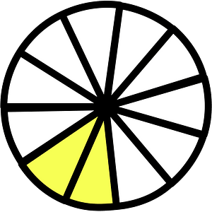 Yellow Circles Fractions 2:11