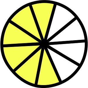 Yellow Circles Fractions 6:10