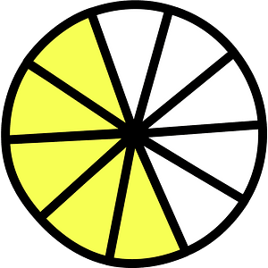 Yellow Circles Fractions 5:10