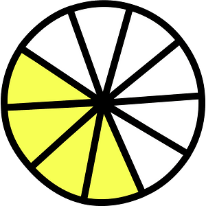 Yellow Circles Fractions 4:10