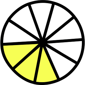 Yellow Circles Fractions 3:10