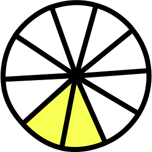 Yellow Circles Fractions 2:10