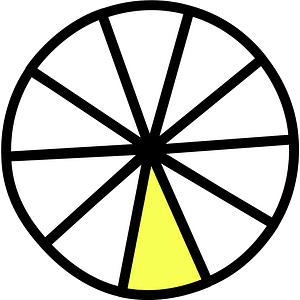 Yellow Circles Fractions 1:10