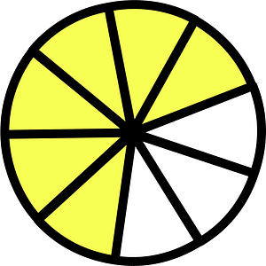 Yellow Circles Fractions 6:9