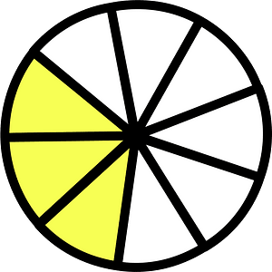 Yellow Circles Fractions 3:9
