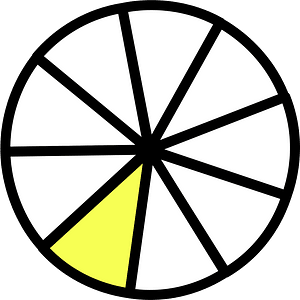 Yellow Circles Fractions 1:9