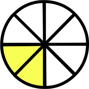 Yellow Circles Fractions 2:8