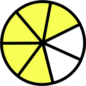 Yellow Circles Fractions 5:7