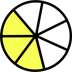 Yellow Circles Fractions 3:7