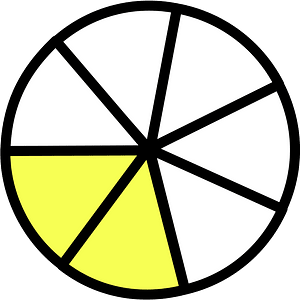 Yellow Circles Fractions 2:7
