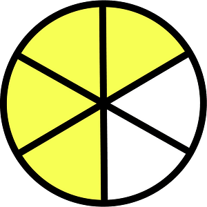 Yellow Circles Fractions 4:6