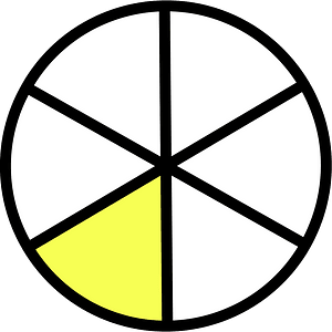 Yellow Circles Fractions 1:6