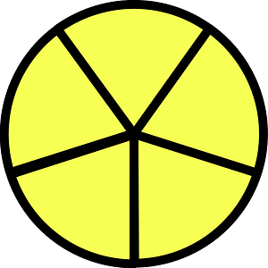 Yellow Circles Fractions 5:5