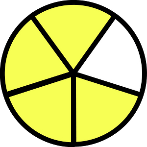 Yellow Circles Fractions 4:5