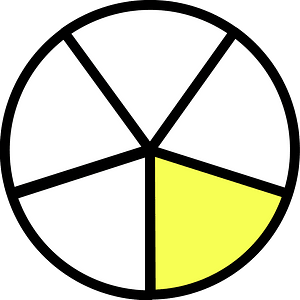Yellow Circles Fractions 1:5