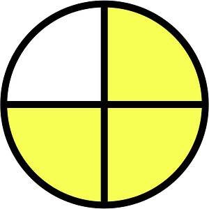 Yellow Circles Fractions 3:4