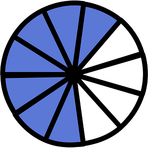 Ultramarine Circles Fractions 7:11