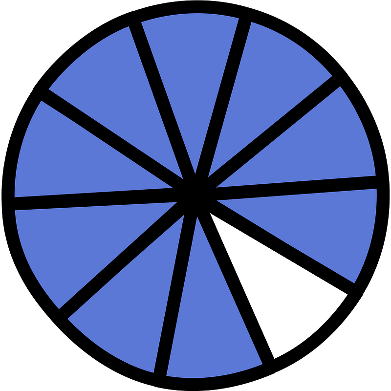 Ultramarine Circles Fractions 9:10