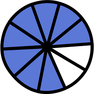 Ultramarine Circles Fractions 8:10