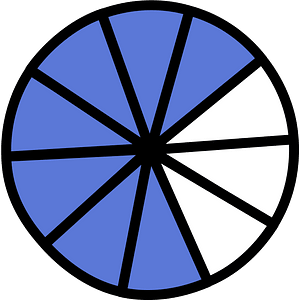 Ultramarine Circles Fractions 7:10