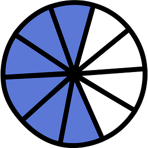 Ultramarine Circles Fractions 6:10
