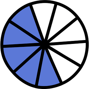 Ultramarine Circles Fractions 5:10