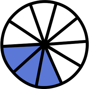 Ultramarine Circles Fractions 3:10